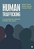 Human trafficking